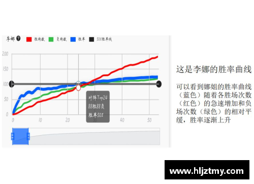 boyu博鱼官方网站广东医生发现鼻咽癌动态预后风险分子指标，开启早期诊疗新局面