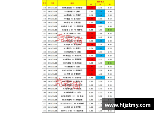 boyu博鱼官方网站德甲最新积分战报：沙尔克22轮不胜难出降级区，升班马5轮不败引发新希望 - 副本